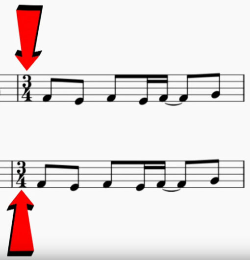 Most Popular Songs Written in 3/4 Time Signature
