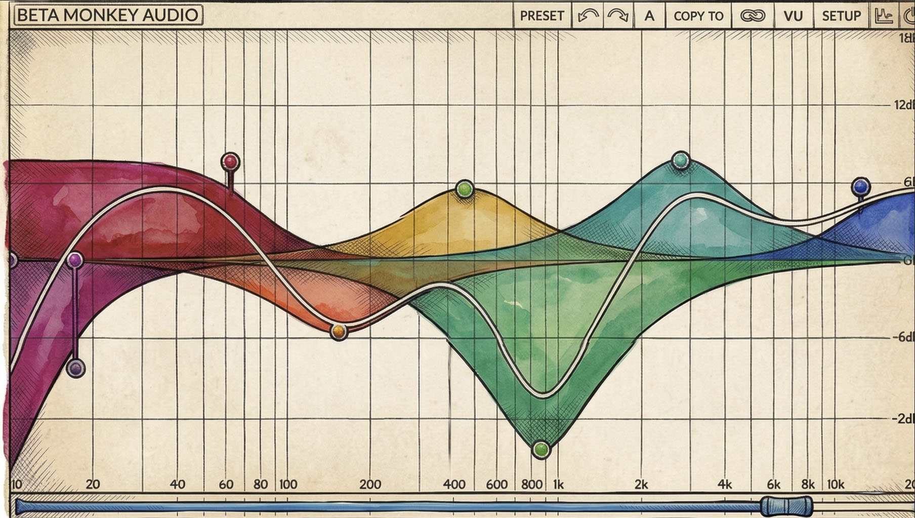 EQ for Drum Mixes - Beta Monkey Blog 2026